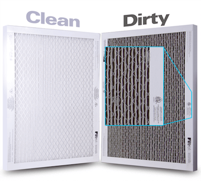 The Importance of Clean Filters | Accurate Electric, Plumbing, Heating and Air